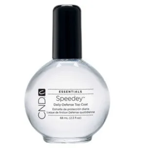 CND Speedy Top Coat, 2.3oz