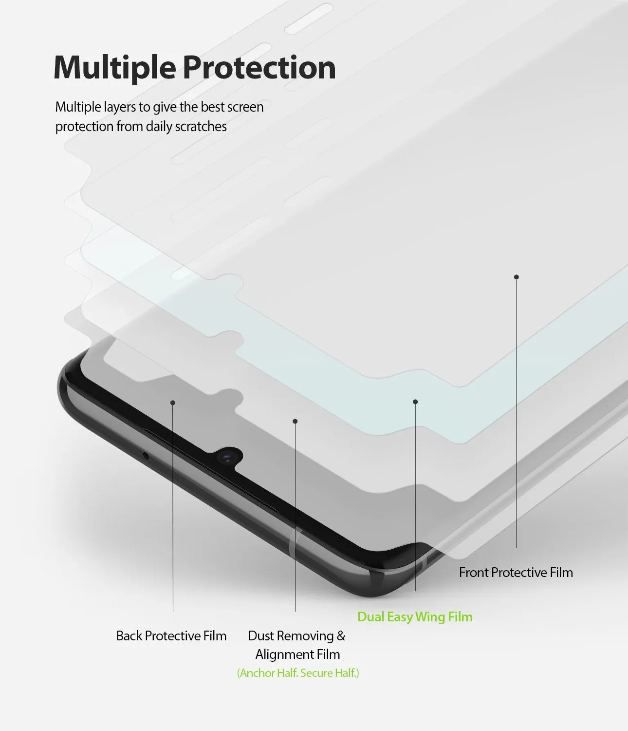 Galaxy S20 Ultra Screen Protector | Dual Easy Wing